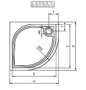 Душевой поддон Riho Kolping DB10 80x80 D004001005 белый купить в интернет-магазине Sanbest