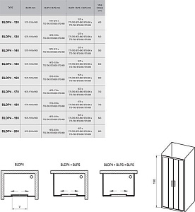 Душевой уголок Ravak Blix BLDP4 150х80 блестящий + грейп купить в интернет-магазине Sanbest