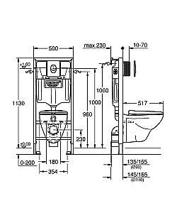 Унитаз подвесной Grohe SOLIDO PERFECT 39192000 с крышкой микролифт, с инсталляцией купить в интернет-магазине Sanbest