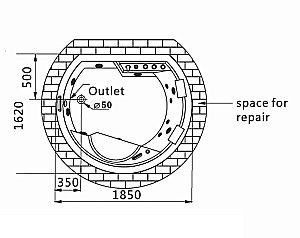 Ванна акриловая Gemy Built-in G9053 K 185х162 белая с гидромассажем купить в интернет-магазине Sanbest