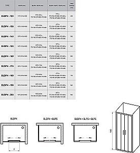 Душевой уголок Ravak Blix BLDP4 120х100 белый + транспарент купить в интернет-магазине Sanbest