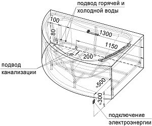 Ванна акриловая Радомир Альбена 168х120 комплект бронза купить в интернет-магазине Sanbest