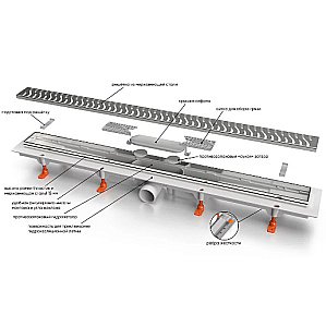 Душевой лоток Veconi MCH Klasik Floor Black V350KB черный купить в интернет-магазине Sanbest