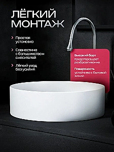 Раковина накладная GID Anello 30 b30x30w белая купить в интернет-магазине Sanbest