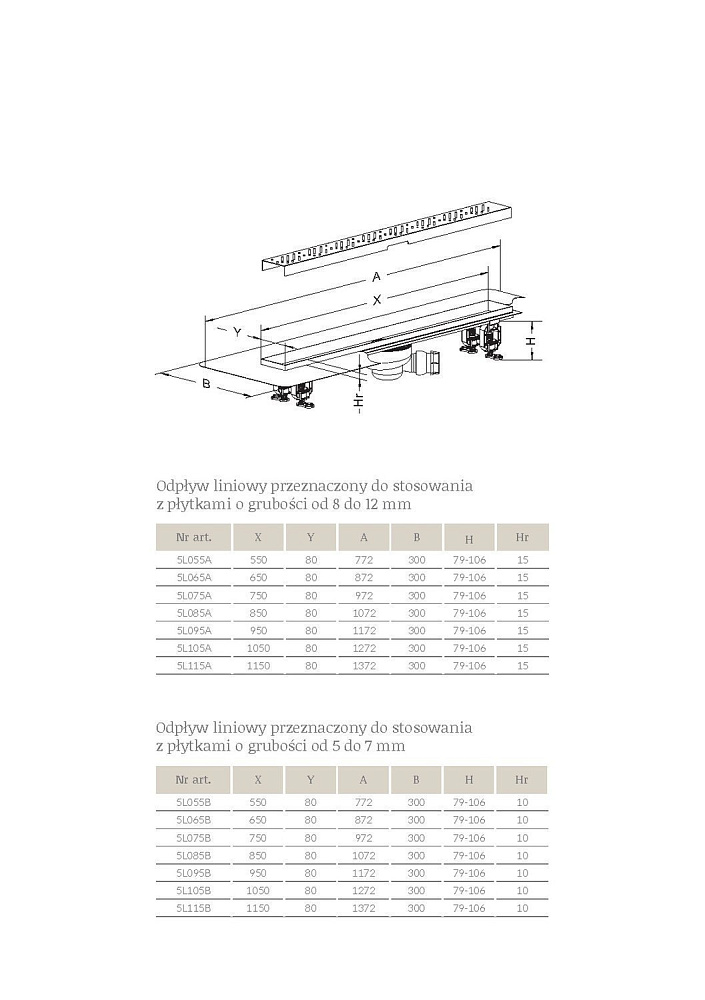 Дренажный канал Radaway Steel 5L075B/5R075S купить в интернет-магазине Sanbest