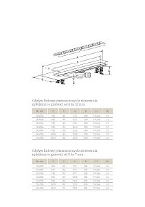 Дренажный канал Radaway Steel 5L075B/5R075S купить в интернет-магазине Sanbest