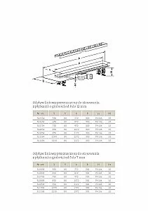 Дренажный канал Radaway Steel 5L075B/5R075S купить в интернет-магазине Sanbest