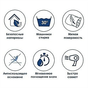 Коврик для ванной WasserKRAFT Kammel BM-8314 Clearwater купить в интернет-магазине сантехники Sanbest