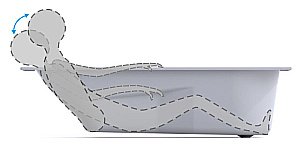 Акриловая ванна Riho LAZY 170х75 B078001005 белая купить в интернет-магазине Sanbest