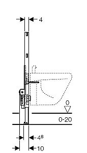 Инсталляция для биде Geberit Duofix 524 купить в интернет-магазине сантехники Sanbest