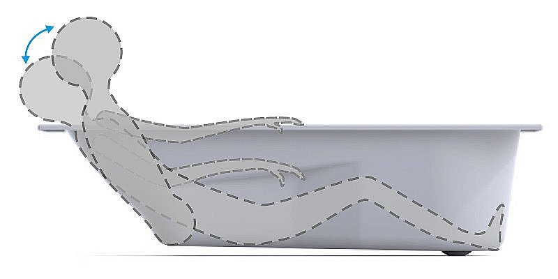 Акриловая ванна Riho LAZY 170х75 B078001005 белая купить в интернет-магазине Sanbest