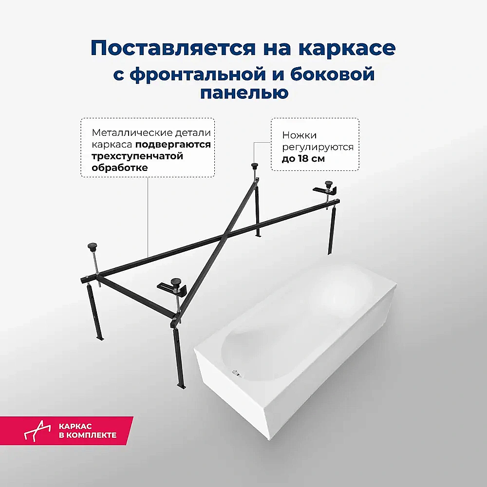 Акриловая ванна Aquanet Lotos 170x75 с каркасом купить в интернет-магазине Sanbest