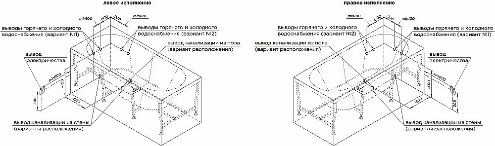 Гидромассажная ванна Радомир Вальс Стандарт 190х90 бронза купить в интернет-магазине Sanbest