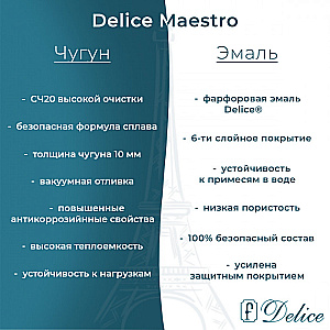 Ванна чугунная Delice Maestro DLR230646R 200х85 белая, с отверстиями под ручки купить в интернет-магазине Sanbest