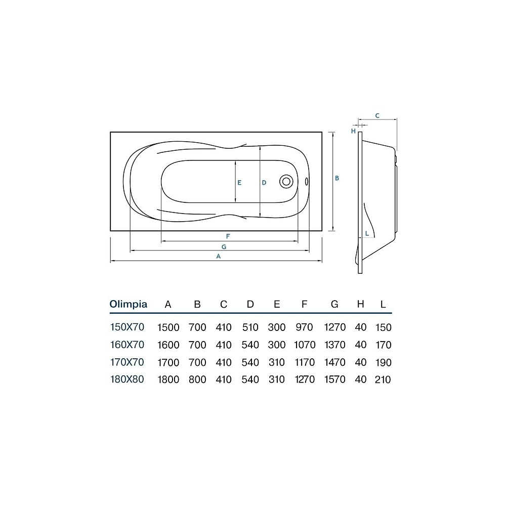 Ванна акриловая Koller Pool Olimpia 150x70 купить в интернет-магазине Sanbest