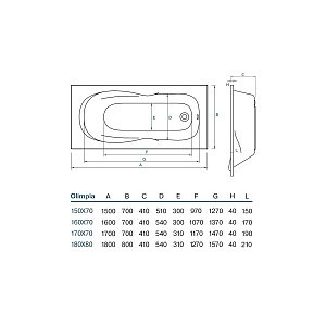 Ванна акриловая Koller Pool Olimpia 150x70 купить в интернет-магазине Sanbest