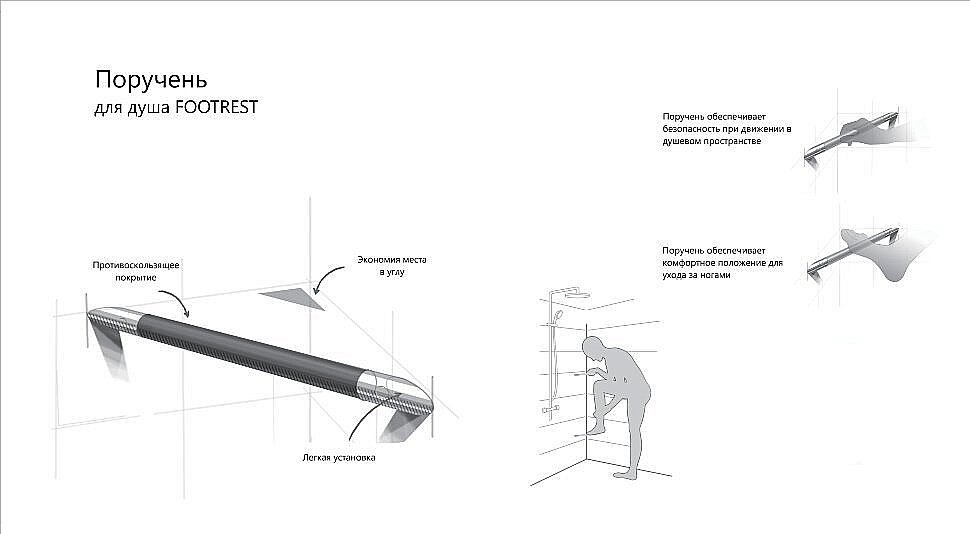 Поручень Langberger Accessories 71155 купить в интернет-магазине сантехники Sanbest