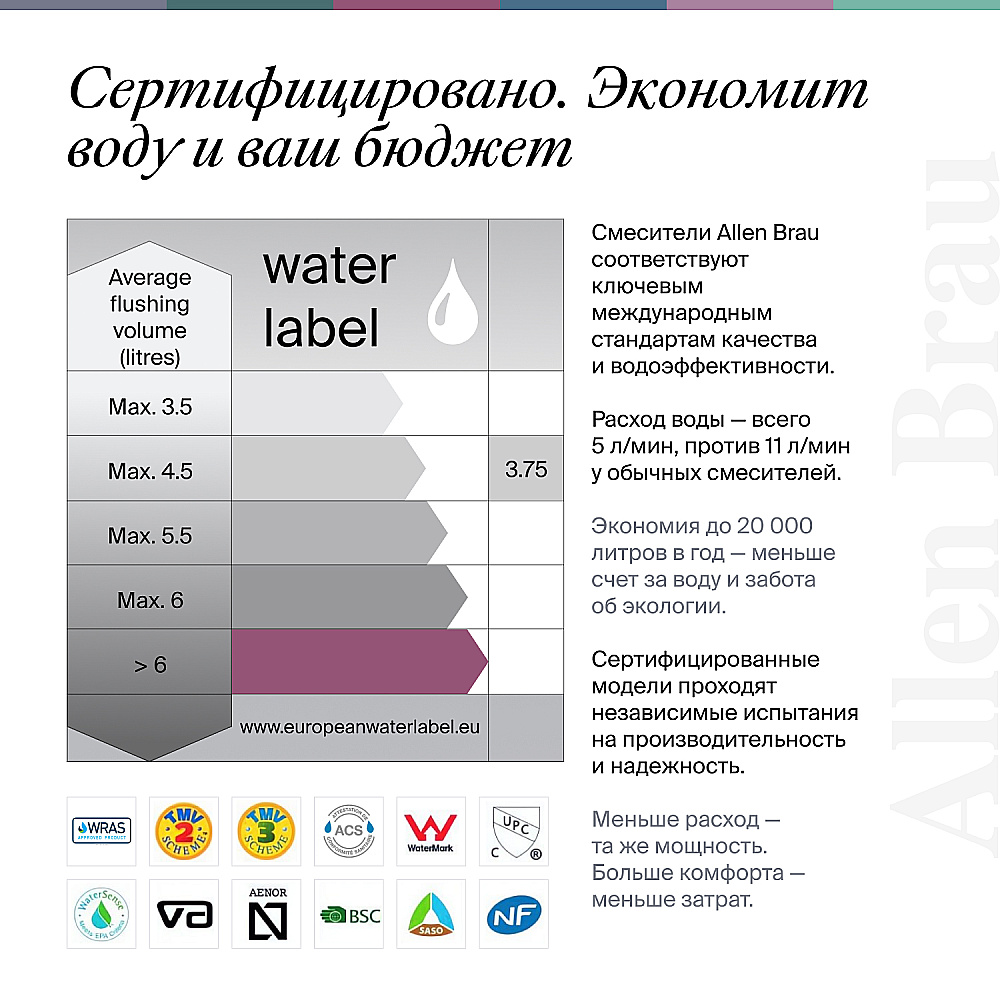 Гигиенический душ Allen Brau Liberty 5.33005-MG графит брашированный купить в интернет-магазине сантехники Sanbest