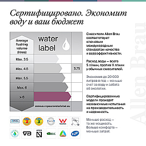 Гигиенический душ Allen Brau Liberty 5.33005-MG графит брашированный купить в интернет-магазине сантехники Sanbest