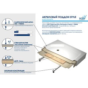 Душевой поддон RGW Acrylic STYLE PR 90х120 купить в интернет-магазине Sanbest