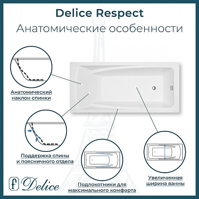 Ванна Delice Respect DLR330045-G 170х75 белая купить в интернет-магазине Sanbest