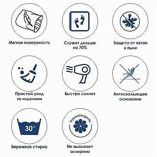 Коврик для ванной WasserKRAFT Wern BM-2504 купить в интернет-магазине сантехники Sanbest