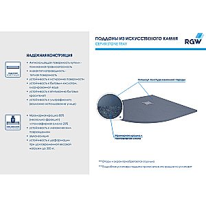 Душевой поддон RGW ST/R-G Stone Tray 16153100-02 100x100 графит купить в интернет-магазине Sanbest