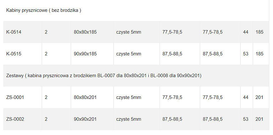 Душевой уголок с поддоном NEW TRENDY SUVIA ZS-0002 90 x90 стекло прозрачное/профиль хром купить в интернет-магазине Sanbest