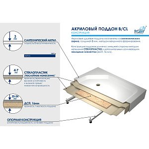 Душевой поддон RGW B/CL-S-A Acryl 80x80 купить в интернет-магазине Sanbest