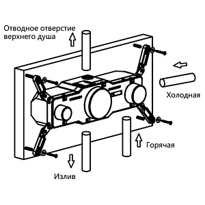 Душевая система Vincea Inspire VSFW-432TI1MB черная матовая купить в интернет-магазине сантехники Sanbest