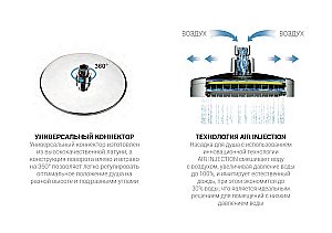 Душевая система Vincea Next VSFS-1N1TMB черная матовая купить в интернет-магазине сантехники Sanbest
