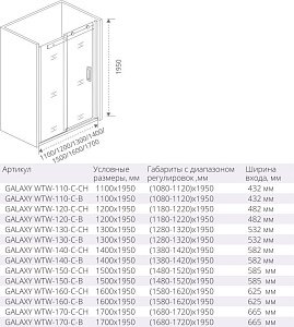 Душевая дверь Good Door GALAXY WTW-150-C-B купить в интернет-магазине Sanbest