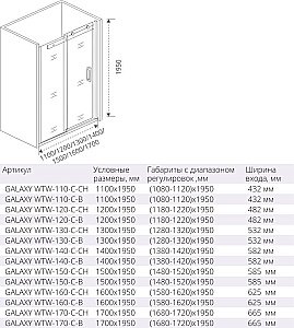Душевая дверь Good Door GALAXY WTW-150-C-B профиль черный/стекло прозрачное купить в интернет-магазине Sanbest