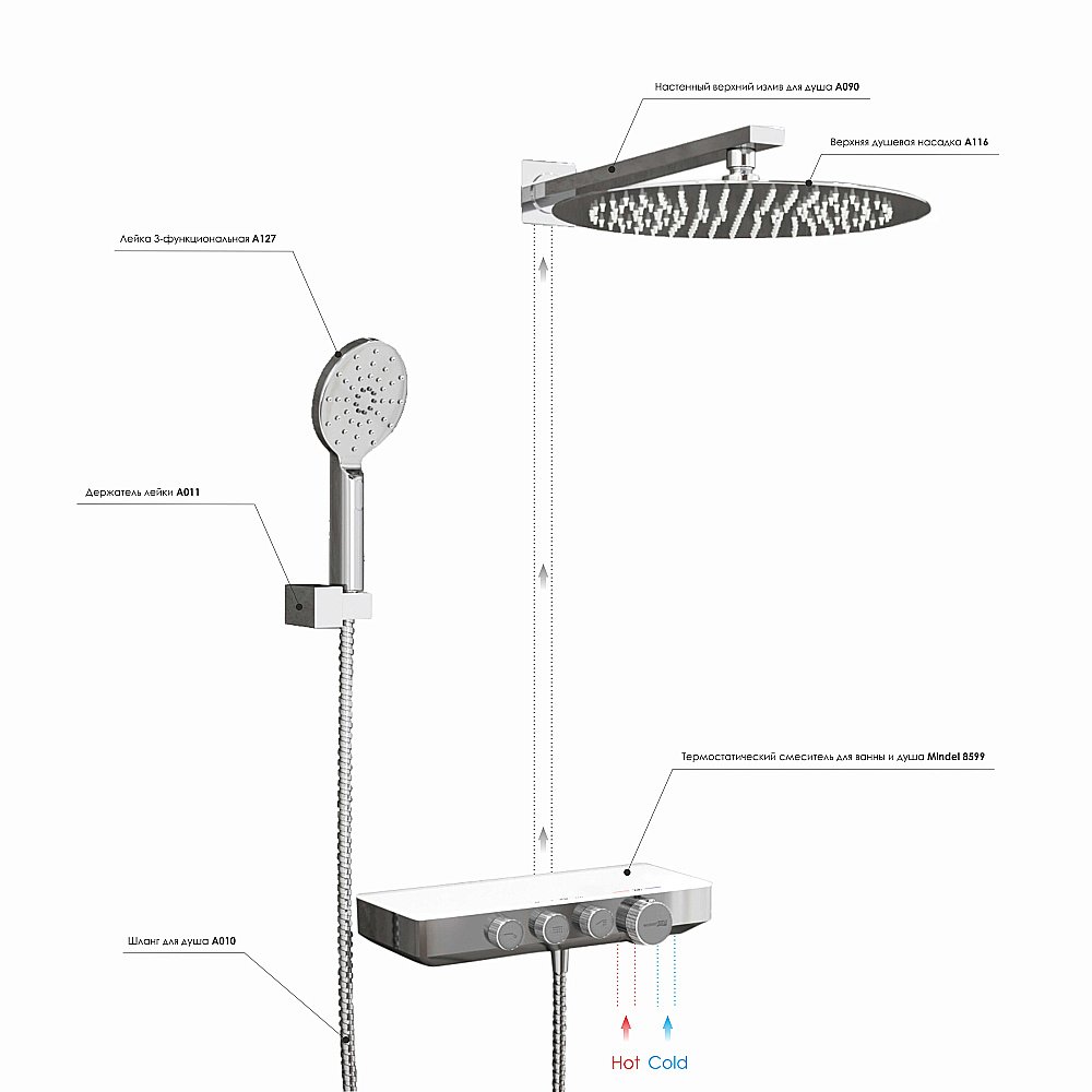 Душевая система WasserKRAFT Mindel A8599.090.116.010.127.011 Thermo хром купить в интернет-магазине сантехники Sanbest