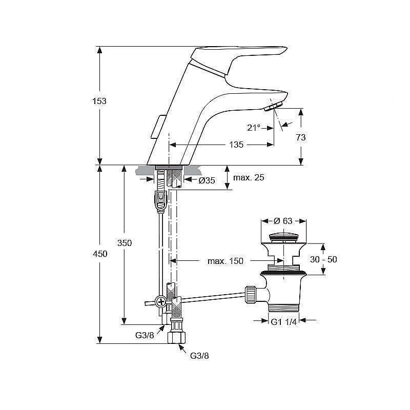 Смеситель для раковины Ideal Standard Ceramix Blue A5646AA купить в интернет-магазине сантехники Sanbest