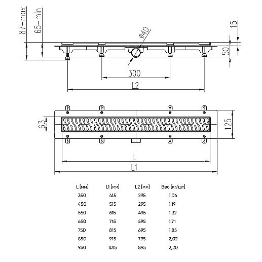 Душевой лоток Veconi MCH Harmony V450H хром купить в интернет-магазине Sanbest