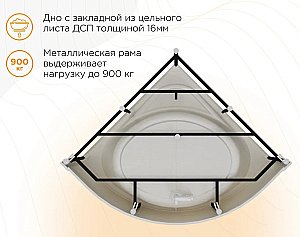 Ванна акриловая Радомир Данте 1-01-0-0-1-363 140х140 белая с каркасом купить в интернет-магазине Sanbest