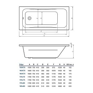 Ванна акриловая Koller Pool Edge EDGE 150X70 купить в интернет-магазине Sanbest