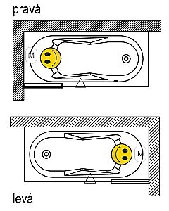 Акриловая ванна Riho Lazy 170x75 белая купить в интернет-магазине Sanbest
