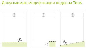 Душевой поддон Radaway Teos F white HTF18080-04 180x80 белый купить в интернет-магазине Sanbest