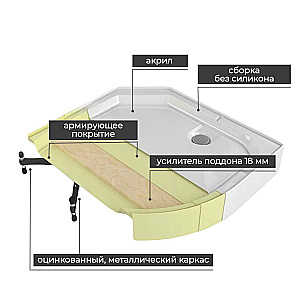 Душевая кабина AvaCan V Серия V5012 120х90 стандартная купить в интернет-магазине Sanbest