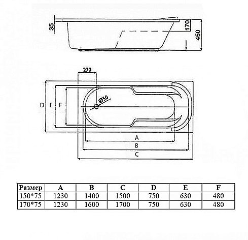 Ванна Vincea 150х75 VBT-2A150 белая купить в интернет-магазине Sanbest