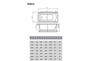Ванна акриловая Vayer Milana 170x80 купить в интернет-магазине Sanbest
