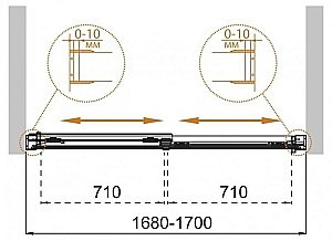 Шторка для ванны Cezares TANDEM-SOFT-VF-2 170 купить в интернет-магазине Sanbest