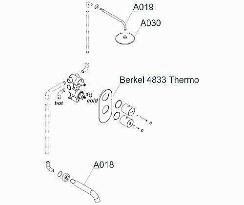 Душевая система WasserKRAFT Berkel 4800 A15030 Thermo купить в интернет-магазине сантехники Sanbest