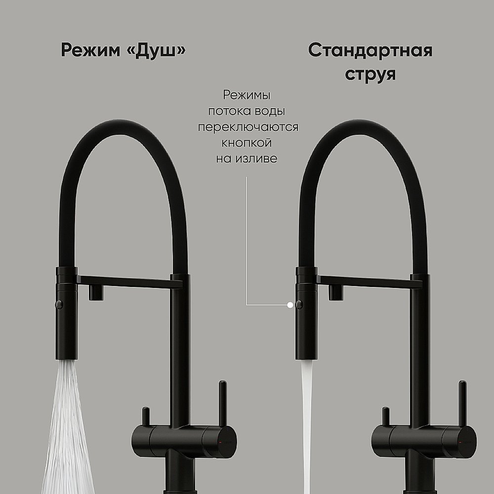 Смеситель для кухни Sancos Imola SC4010MB черный матовый купить в интернет-магазине сантехники Sanbest