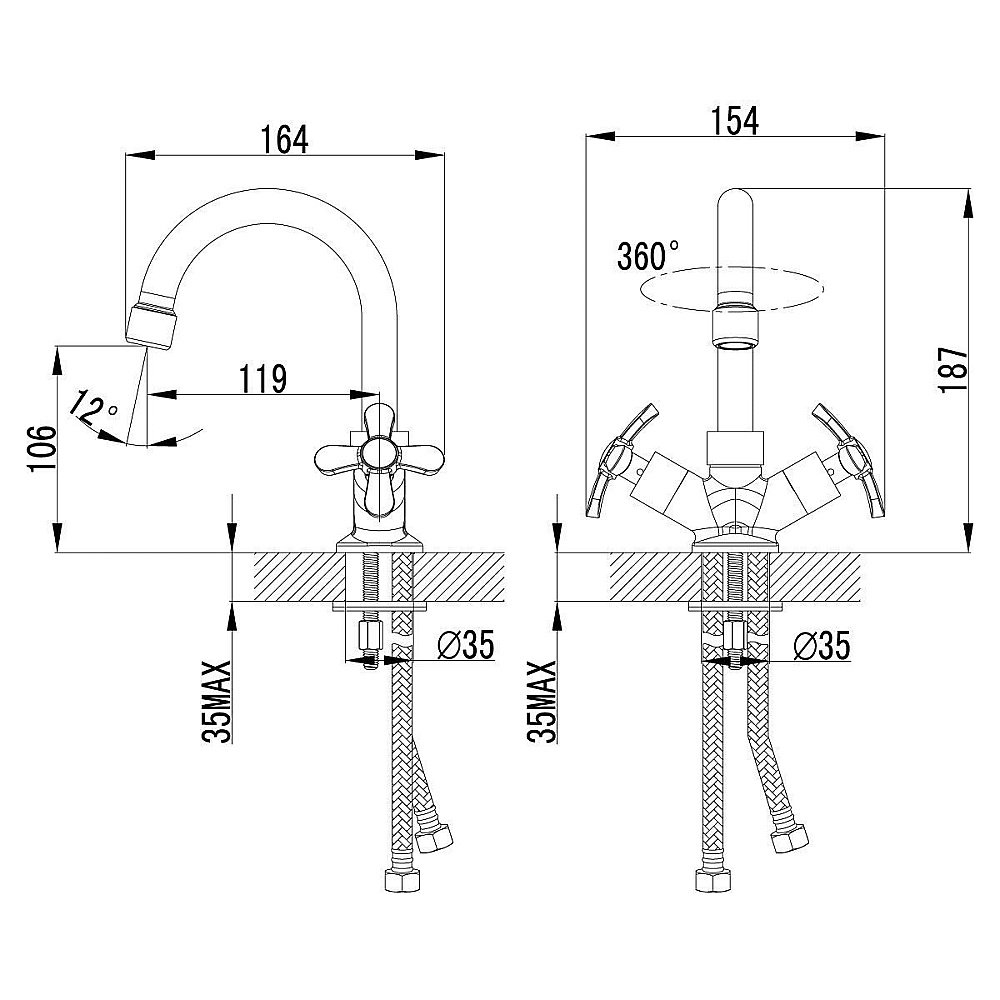 Смеситель для раковины Lemark Partner LM6547C купить в интернет-магазине сантехники Sanbest