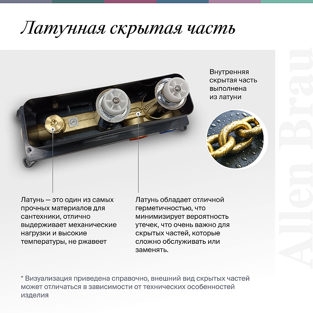 Смеситель для ванны Allen Brau Infinity 5.21007-BN никель брашированный купить в интернет-магазине сантехники Sanbest