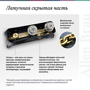 Смеситель для ванны Allen Brau Infinity 5.21007-BN никель брашированный купить в интернет-магазине сантехники Sanbest