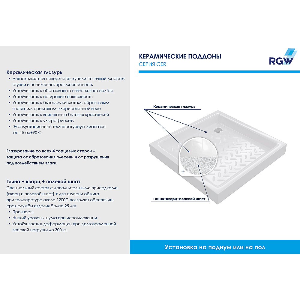 Душевой поддон RGW CER CR-077 19170177-01 70х70 белый купить в интернет-магазине Sanbest